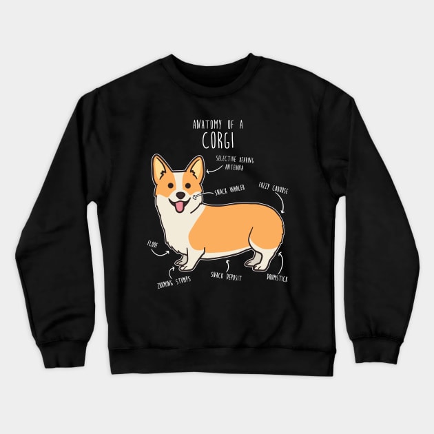 Corgi Anatomy Crewneck Sweatshirt by Psitta